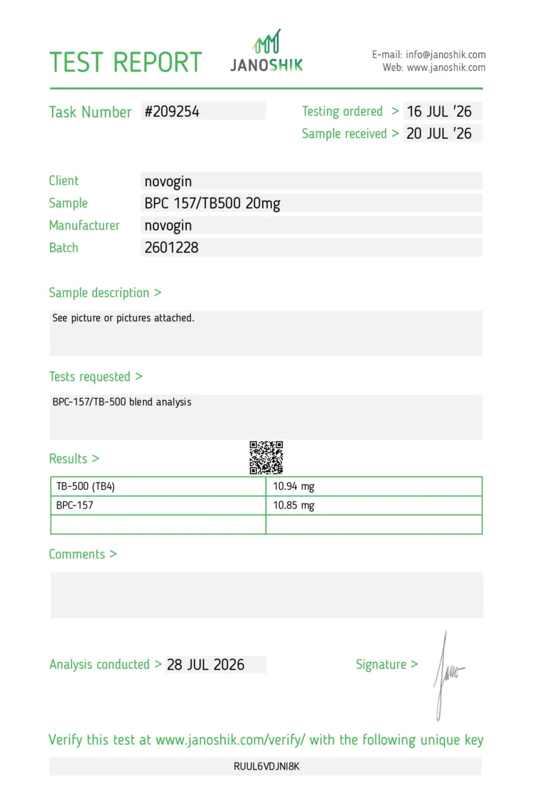 Certificate report 209254 for BPC-157 + TB-500 20 MG
