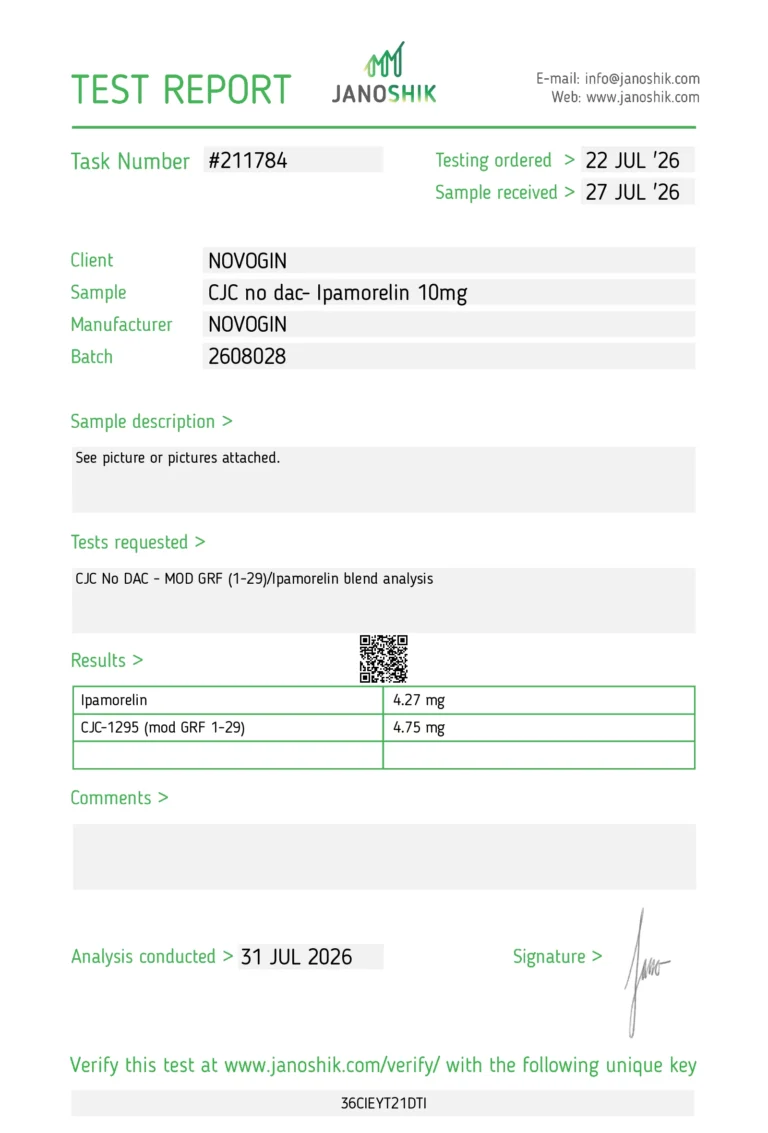 Certificate report 211784 for CJC No DAC + Ipamorelin 10 MG