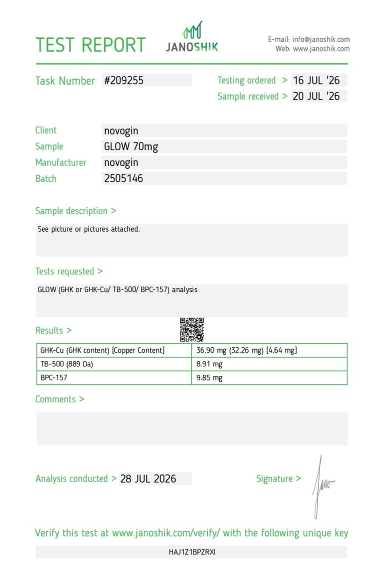 Janoshik testrapport 209255 voor GLOW, batch 2505146, analyse 28 juli 2026.